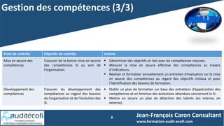 Gestion des compétences (3/3)
8 Jean-François Caron Consultant
www.formation-audit-ecofi.com
Point de contrôle Objectifs de contrôle Actions
Mise en œuvre des
compétences
S’assurer de la bonne mise en œuvre
des compétences SI au sein de
l’organisation.
 Déterminer des objectifs en lien avec les compétences requises.
 Mesurer la mise en œuvre effective des compétences au travers
d’indicateurs.
 Réaliser et formaliser annuellement un entretien d’évaluation sur la mise
en œuvre des compétences au regard des objectifs initiaux et pour
l’identification des besoins de formation.
Développement des
compétences
S’assurer du développement des
compétences au regard des besoins
de l’organisation et de l’évolution des
SI.
 Etablir un plan de formation sur base des entretiens d’appréciation des
compétences et en fonction des évolutions attendues concernant le SI.
 Mettre en œuvre un plan de détection des talents (en interne, en
externe).
 