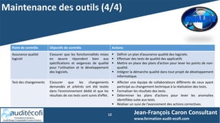Maintenance des outils (4/4)
12 Jean-François Caron Consultant
www.formation-audit-ecofi.com
Point de contrôle Objectifs de contrôle Actions
Assurance qualité
logiciel
S’assurer que les fonctionnalités mises
en œuvre répondent bien aux
spécifications et exigences de qualité
pour l’utilisation et le développement
des logiciels.
 Définir un plan d’assurance qualité des logiciels.
 Effectuer des tests de qualité des applicatifs
 Mettre en place des plans d’action pour lever les points de non-
qualité.
 Intégrer la démarche qualité dans tout projet de développement
informatique.
Test des changements S’assurer que les changements
demandés et arbitrés ont été testés
dans l’environnement dédié et que les
résultats de ces tests sont suivis d’effet.
 Affecter une équipe de collaborateurs différents de ceux ayant
participé au changement technique à la réalisation des tests.
 Formaliser les résultats des tests.
 Déterminer les plans d’actions pour lever les anomalies
identifiées suite aux tests.
 Réaliser un suivi de l’avancement des actions correctives.
 