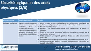 17 Jean-François Caron Consultant
www.formation-audit-ecofi.com
Point du contrôle Objectifs de contrôle Actions
Accès aux applications S’assurer que les processus
existants permettent
d’identifier tous les
utilisateurs du système.
S’assurer que les processus
existants permettent une
sécurisation des accès aux
outils.
 Mettre en place un process d’habilitation des collaborateurs pour l’accès aux
outils via un profil personnalisé, en accord avec la politique de sécurité.
 Bannir tout profil générique.
 Procéder à un rapprochement entre accès informatiques et registre du
personnel.
 Etablir un process de demande d’habilitation formalisée et motivée par le
management concerné.
 Mettre en œuvre un dispositif spécifique d’accès aux outils concernant les
prestataires.
 Séparer les tâches entre programmation des outils et administration des accès.
 Réaliser régulièrement des tests d’intrusion pour identifier le cas échéant des
zones de vulnérabilité.
Sécurité logique et des accès
physiques (2/3)
 