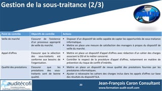 20 Jean-François Caron Consultant
www.formation-audit-ecofi.com
Point de contrôle Objectifs de contrôle Actions
Veille de marché S’assurer de l’existence
d’un processus approprié
de veille du marché.
 Disposer d’un dispositif de veille capable de capter les opportunités de sous-traitance
informatique.
 Mettre en place une mesure de satisfaction des managers à propos du dispositif de
veille du marché.
Appel d’offres S’assurer que la sélection
des sous-traitants est
conforme aux besoins de
l’organisation.
 Mettre en place un dispositif d’appel d’offres avec rédaction d’un cahier des charges
associant la DSI et le métier concerné.
 Contrôler le respect de la procédure d’appel d’offres, notamment en matière de
prévention du risque de conflit d’intérêts.
Qualité des prestations S’assurer que les
prestations des sous-
traitants sont de bonne
qualité.
 Mettre en place un dispositif de revue qualité des prestations fournies par les
prestataires informatiques.
 Ajuster si nécessaire les cahiers des charges inclus dans les appels d’offres sur base
des résultats du dispositif SLA.
Gestion de la sous-traitance (2/3)
 