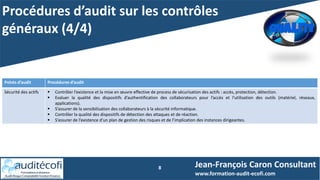 Procédures d’audit sur les contrôles
généraux (4/4)
8 Jean-François Caron Consultant
www.formation-audit-ecofi.com
Points d’audit Procédures d’audit
Sécurité des actifs  Contrôler l’existence et la mise en œuvre effective de process de sécurisation des actifs : accès, protection, détection.
 Evaluer la qualité des dispositifs d’authentification des collaborateurs pour l’accès et l’utilisation des outils (matériel, réseaux,
applications).
 S’assurer de la sensibilisation des collaborateurs à la sécurité informatique.
 Contrôler la qualité des dispositifs de détection des attaques et de réaction.
 S’assurer de l’existence d’un plan de gestion des risques et de l’implication des instances dirigeantes.
 