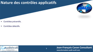 Nature des contrôles applicatifs
5 Jean-François Caron Consultant
www.formation-audit-ecofi.com
 Contrôles préventifs.
 Contrôles détectifs.
 