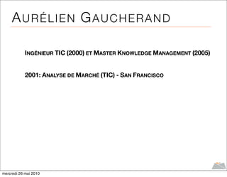 AURÉLIEN GAUCHERAND

            INGÉNIEUR TIC (2000) ET MASTER KNOWLEDGE MANAGEMENT (2005)


            2001: ANALYSE DE MARCHÉ (TIC) - SAN FRANCISCO




mercredi 26 mai 2010
 