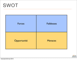 S WOT


                         Forces      Faiblesses




                       Opportunité   Menaces




mercredi 26 mai 2010
 