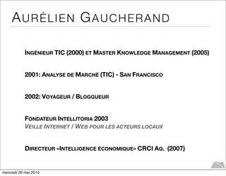 AURÉLIEN GAUCHERAND

            INGÉNIEUR TIC (2000) ET MASTER KNOWLEDGE MANAGEMENT (2005)


            2001: ANALYSE DE MARCHÉ (TIC) - SAN FRANCISCO


            2002: VOYAGEUR / BLOGGUEUR


            FONDATEUR INTELLITORIA 2003
            VEILLE INTERNET / WEB POUR LES ACTEURS LOCAUX


            DIRECTEUR «INTELLIGENCE ÉCONOMIQUE» CRCI AQ. (2007)


mercredi 26 mai 2010
 