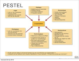 P E S TE L




mercredi 26 mai 2010
 