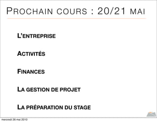 P R O C H A I N C O U R S : 20 /21 M A I

            L’ENTREPRISE

            ACTIVITÉS

            FINANCES

            LA GESTION DE PROJET

            LA PRÉPARATION DU STAGE
mercredi 26 mai 2010
 