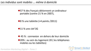 Formation Marketing Digital – Tome 1
57 % des français détiennent un ordinateur
portable (contre 21 % en 2007),
8 % une tablette (+4 points /2011)
11 % une clef 3G
45 % : connexion en dehors de leur domicile
20% : au sein du logement 20 ( les téléphones
mobiles ou les tablettes)
Les individus sont mobiles … même à domicile
 