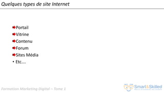 Formation Marketing Digital – Tome 1
Portail
Vitrine
Contenu
Forum
Sites Média
• Etc….
Quelques types de site Internet
 