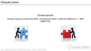 La négociation commerciale coté vendeur
L’écoute active
Écoute passive
Écouter l’autre au travers du filtre constitué de notre « cadre de référence » : NOS
OBJECTIFS.
 