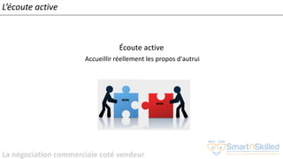 La négociation commerciale coté vendeur
L’écoute active
Écoute active
Accueillir réellement les propos d'autrui
 