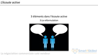 La négociation commerciale coté vendeur
L’écoute active
3 éléments dans l'écoute active
3.La reformulation
 
