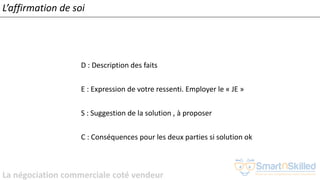 La négociation commerciale coté vendeur
L’affirmation de soi
D : Description des faits
E : Expression de votre ressenti. Employer le « JE »
S : Suggestion de la solution , à proposer
C : Conséquences pour les deux parties si solution ok
 