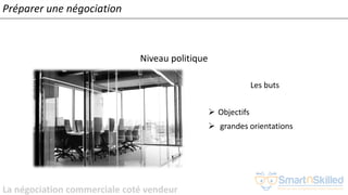 La négociation commerciale coté vendeur
Niveau politique
Les buts
➢ Objectifs
➢ grandes orientations
Préparer une négociation
 