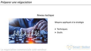 La négociation commerciale coté vendeur
Niveau tactique
Moyens appliqués à la stratégie
➢ Techniques
➢ Outils
Préparer une négociation
 