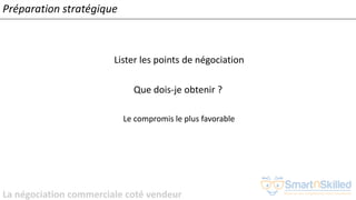 La négociation commerciale coté vendeur
Lister les points de négociation
Que dois-je obtenir ?
Le compromis le plus favorable
Préparation stratégique
 