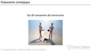 La négociation commerciale coté vendeur
Qui dit compromis dit concessions
Préparation stratégique
 