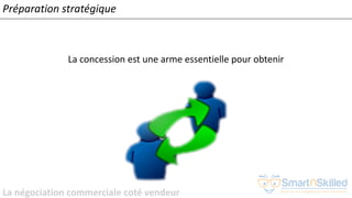 La négociation commerciale coté vendeur
La concession est une arme essentielle pour obtenir
Préparation stratégique
 