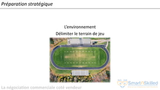 La négociation commerciale coté vendeur
L’environnement
Délimiter le terrain de jeu
Préparation stratégique
 