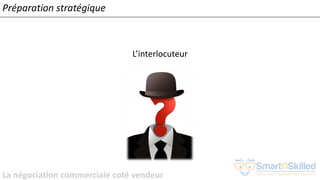 La négociation commerciale coté vendeur
L’interlocuteur
Préparation stratégique
 