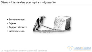 La négociation commerciale coté vendeur
• Environnement
• Enjeux
• Rapport de force
• Interlocuteurs.
Découvrir les leviers pour agir en négociation
 