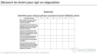 La négociation commerciale coté vendeur
Exercice
Identifier pour chaque phrase suivante le levier SONCAS utilisé
Découvrir les leviers pour agir en négociation
exemples de phrases S O N C A S
Notre société a des valeurs fortes et
nous sommes en pointe dans le
commerce équitable...
L’accord dont nous allons discuter est
identique à celui que nous avions signé
précédemment avec votre société.
Vous nous connaissez...
Conclure un partenariat avec votre
société sera un vrai plus pour nous en
raison de votre notoriété et c’est pour
ça que nos conditions...
C’est une forme d’accord inédit que
nous vous proposons de discuter...
Les marges que nous vous proposons
de dégager...
Nous avons déjà fait évalué notre
proposition par leS service juridique et
comptable de tel cabinet qui garantit
notre solvabilité et notre capacité à
répondre à vos attentes
 