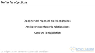 La négociation commerciale coté vendeur
Apporter des réponses claires et précises
Améliorer et renforcer la relation client
Conclure la négociation
Traiter les objections
 