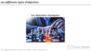 La négociation commerciale coté vendeur
Les différents types d’objection
Les objections «tactiques»
 