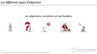 La négociation commerciale coté vendeur
Les différents types d’objection
Les objections «sincères» et non fondées
 