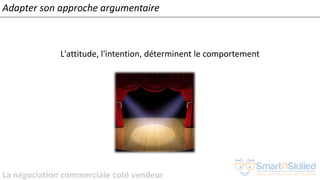 La négociation commerciale coté vendeur
Adapter son approche argumentaire
L'attitude, l'intention, déterminent le comportement
 