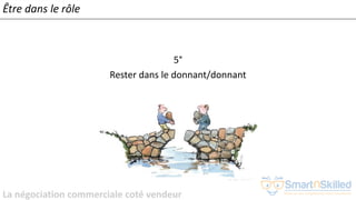 La négociation commerciale coté vendeur
5°
Rester dans le donnant/donnant
Être dans le rôle
 