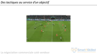 La négociation commerciale coté vendeur
Des tactiques au service d’un objectif
 