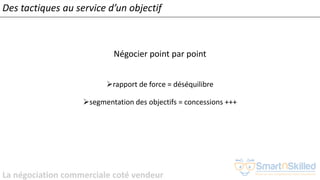 La négociation commerciale coté vendeur
Négocier point par point
➢rapport de force = déséquilibre
➢segmentation des objectifs = concessions +++
Des tactiques au service d’un objectif
 
