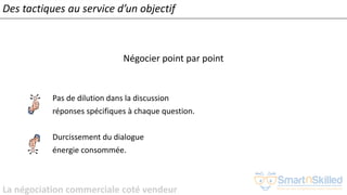 La négociation commerciale coté vendeur
Négocier point par point
Pas de dilution dans la discussion
réponses spécifiques à chaque question.
Durcissement du dialogue
énergie consommée.
Des tactiques au service d’un objectif
 