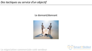 La négociation commerciale coté vendeur
Le donnant/donnant
Des tactiques au service d’un objectif
 