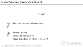 La négociation commerciale coté vendeur
Le bluff
Gains sans concessions importantes
Difficile à manier
Attitude de manipulation
Risque de perte de crédibilité si découvert
Des tactiques au service d’un objectif
 
