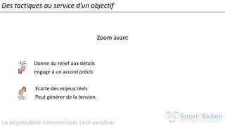 La négociation commerciale coté vendeur
Zoom avant
Donne du relief aux détails
engage à un accord précis
Ecarte des enjeux réels
Peut générer de la tension.
Des tactiques au service d’un objectif
 