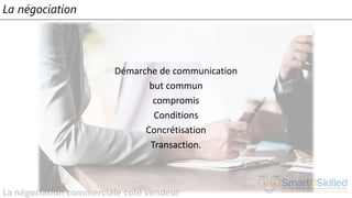 La négociation commerciale coté vendeur
La négociation
Démarche de communication
but commun
compromis
Conditions
Concrétisation
Transaction.
 