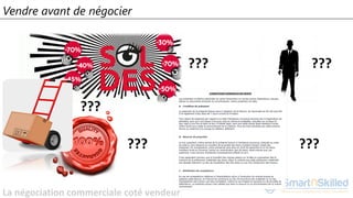 La négociation commerciale coté vendeur
Vendre avant de négocier
?
??? ???
??? ???
???
 