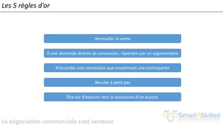 La négociation commerciale coté vendeur
Les 5 règles d’or
Être sûr d’avancer vers la conclusion d’un accord.
N’accorder une concession que moyennant une contrepartie
Reculer à petit pas
À une demande directe de concession, répondre par un argumentaire
Verrouiller la vente
 