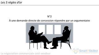 La négociation commerciale coté vendeur
N°2
À une demande directe de concession répondre par un argumentaire
Les 5 règles d’or
 