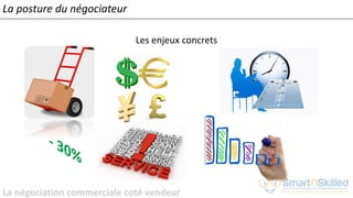 La négociation commerciale coté vendeur
La posture du négociateur
Les enjeux concrets
 