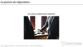 La négociation commerciale coté vendeur
La posture du négociateur
les enjeux relationnels implicites
 