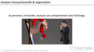 La négociation commerciale coté vendeur
Analyse transactionnelle & négociation
Se percevoir, s’entendre, analyser son comportement dans l’échange.
 