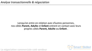La négociation commerciale coté vendeur
Analyse transactionnelle & négociation
Lorsqu’on entre en relation avec d’autres personnes,
nos côtés Parent, Adulte et Enfant entrent en contact avec leurs
propres côtés Parent, Adulte ou Enfant .
 