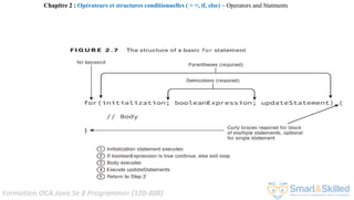 Formation OCA Java Se 8 Programmer (1Z0-808)
Chapitre 2 : Opérateurs et structures conditionnelles ( > =, if, else) ~ Operators and Statments
 