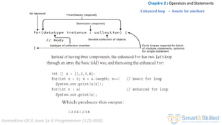 Formation OCA Java Se 8 Programmer (1Z0-808)
Chapitre 2 : Operators and Statements
Enhanced loop ~ boucle for amélioré
 