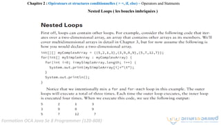 Formation OCA Java Se 8 Programmer (1Z0-808)
Nested Loops ( les boucles imbriquées )
Chapitre 2 : Opérateurs et structures conditionnelles ( > =, if, else) ~ Operators and Statments
 