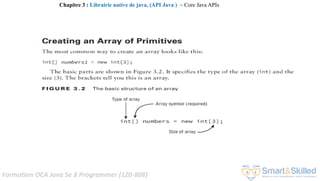Formation OCA Java Se 8 Programmer (1Z0-808)
Chapitre 3 : Librairie native de java, (API Java ) ~ Core Java APIs
 