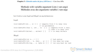 Formation OCA Java Se 8 Programmer (1Z0-808)
Chapitre 3 : Librairie native de java, (API Java ) ~ Core Java APIs
Methods with variable argument Lists ( vars-args)
Méthodes avec des arguments variable ( vars-args
 